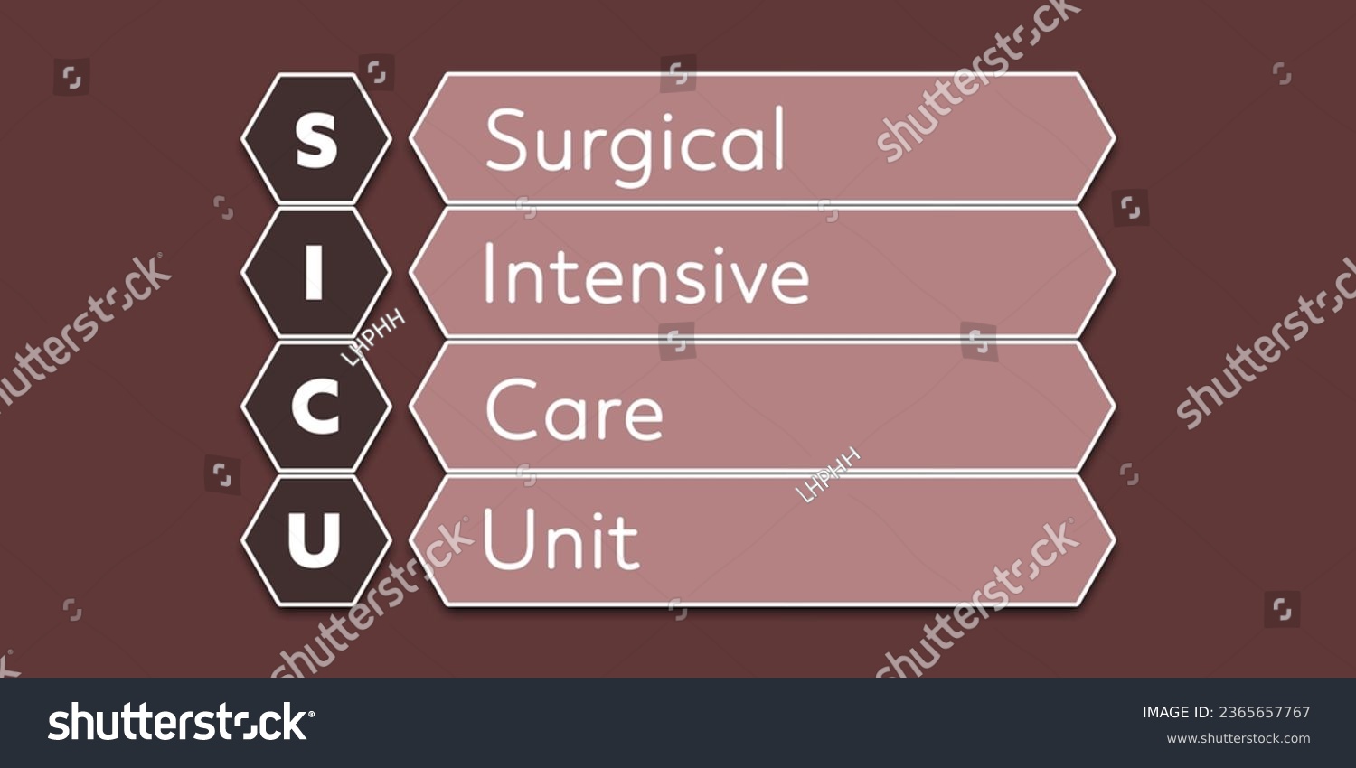 SICU Unit Specific Exam